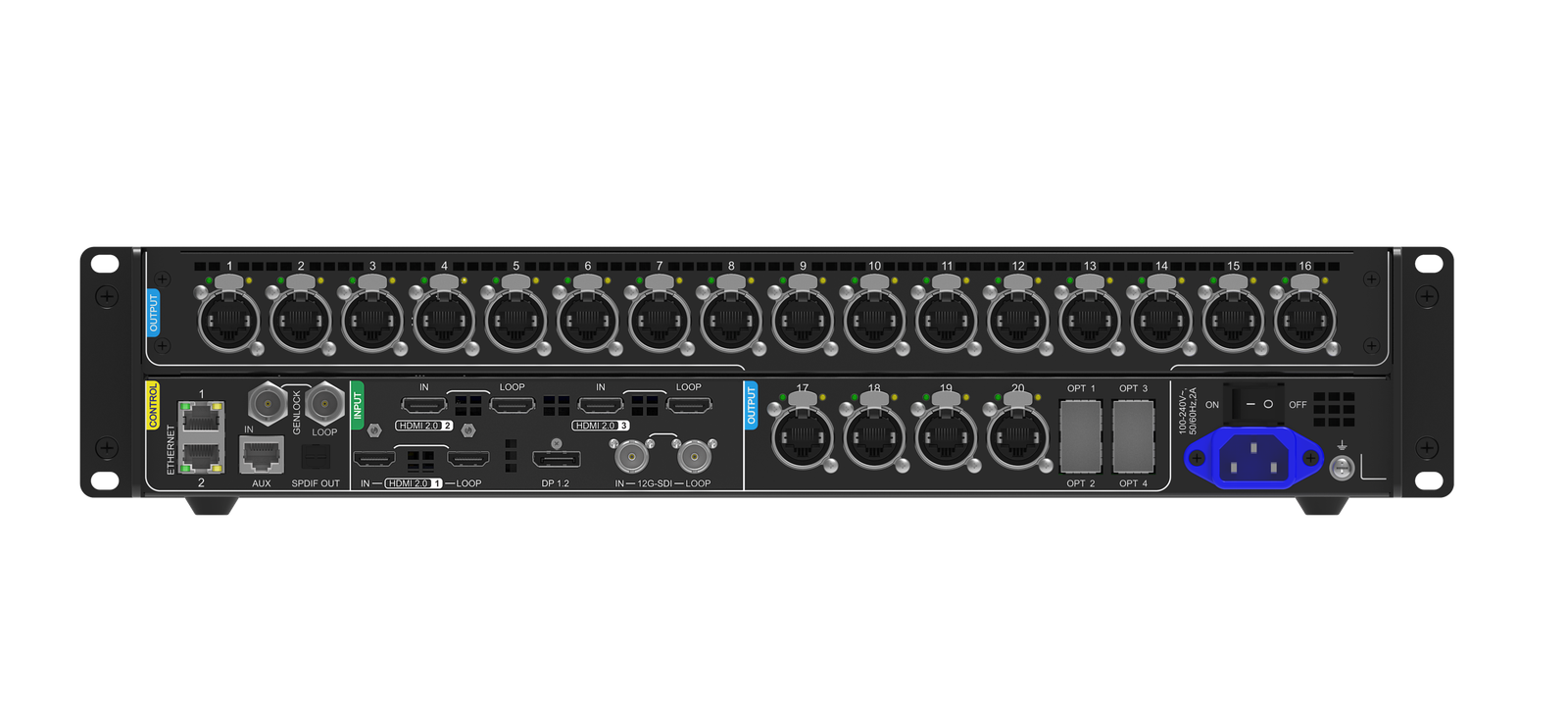 NovaStar MX40 Pro COEX controller — connection view