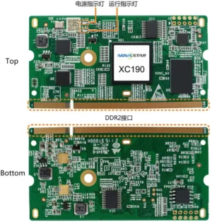 NovaStar XC190