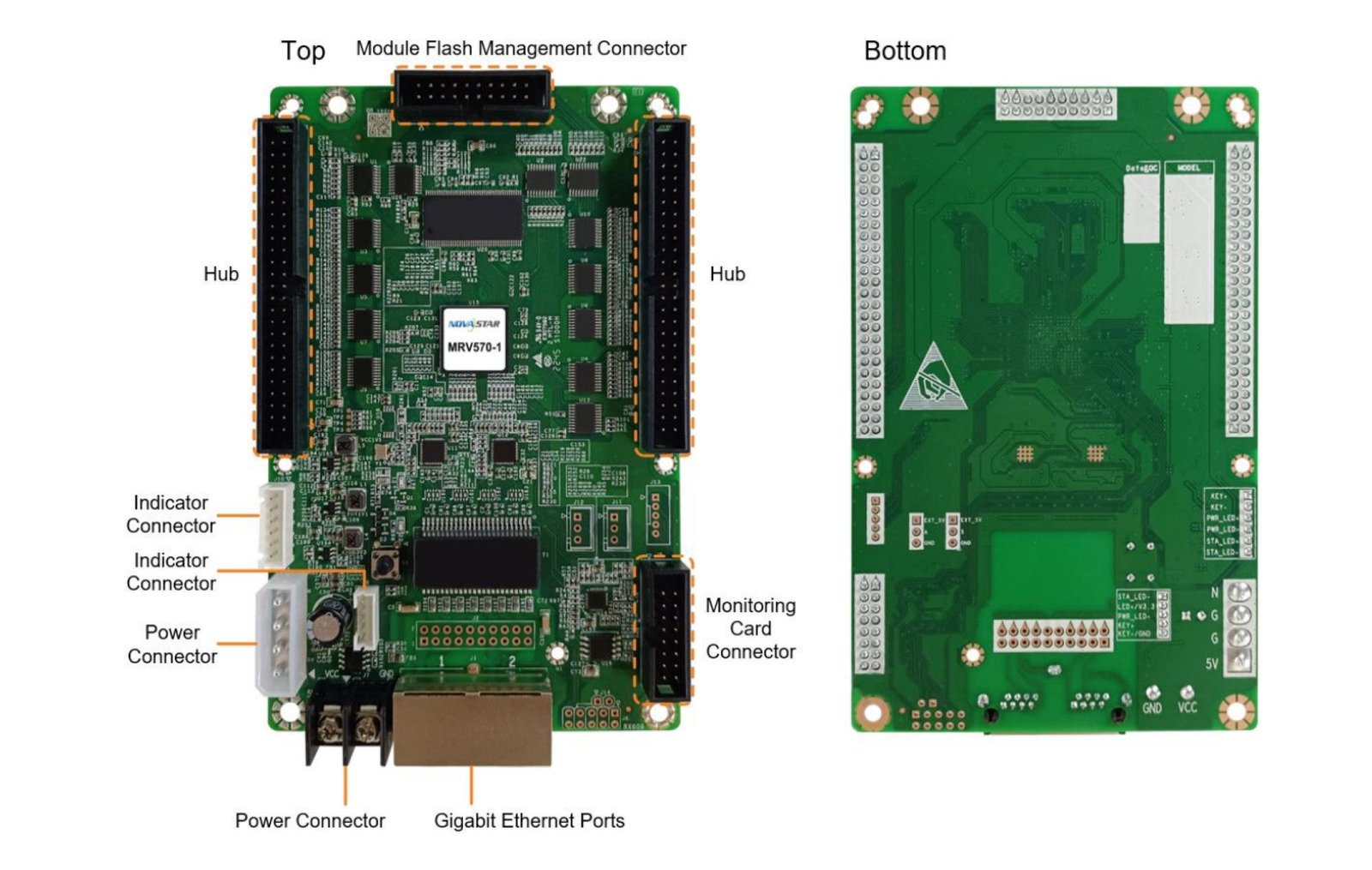 NovaStar MRV570-1 receiving card — angle view
