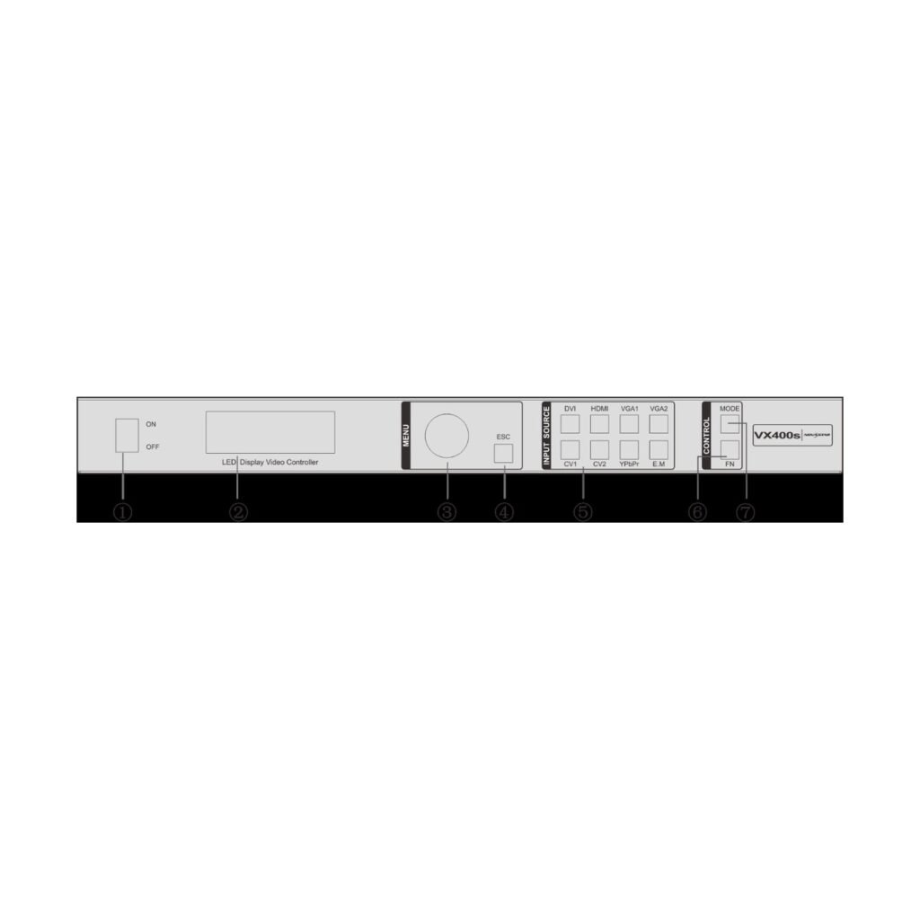 NovaStar VX400S