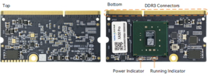 NovaStar XA50 Pro 5G COEX receiving card, official top and bottom views